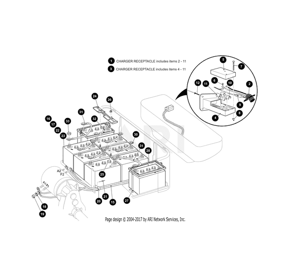 Picture of Recepetacle/Charger Harn Assy, 48v