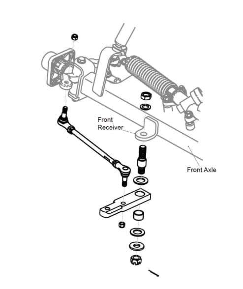 Picture of Front Tow Bar Assy, STD Golf