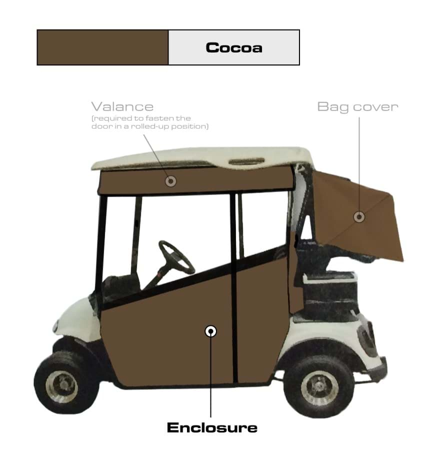 Picture of 3-sided track style enclosure, RXV, Cocoa chameleon 